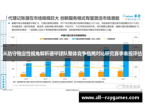 从防守稳定性视角解析德甲球队整体竞争格局对比研究赛季表现评估